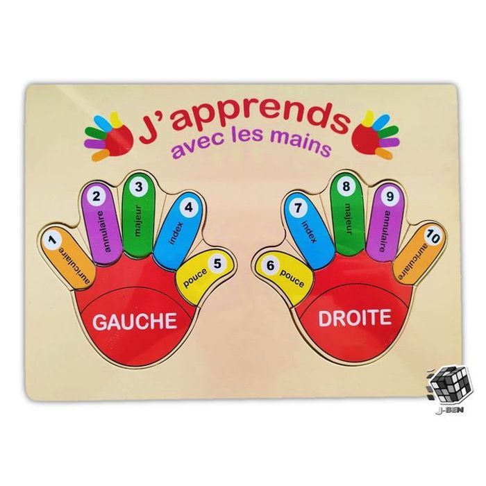 Puzzle Mains en bois, jeux d'apprentissage