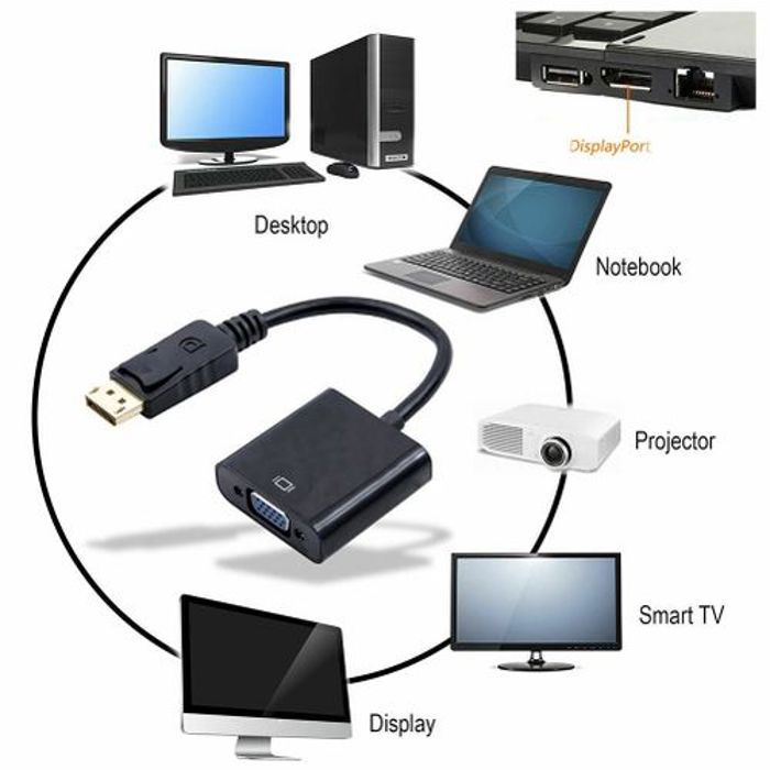 Adaptateur USB 3.0 - DP vers VGA - 15 broches - Résolution jusqu'à 2048x1536 - Longueur 18 cm