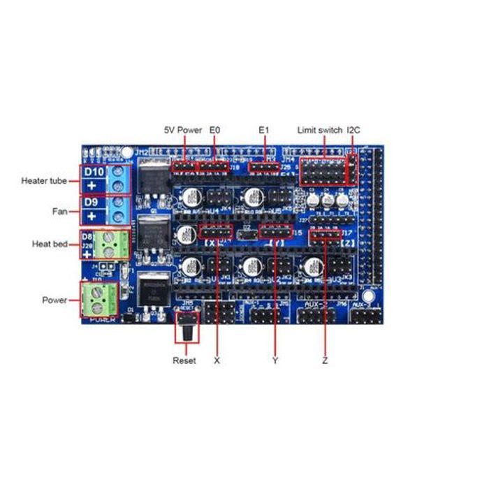 AGATRONIC RAMPS 1.6 Control Board Panel