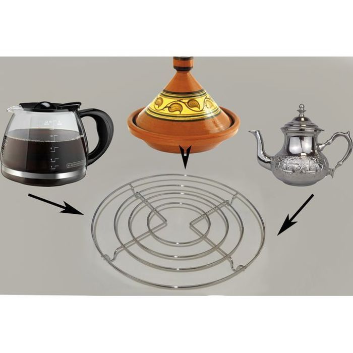 Dessous de Plat Rond - Support Tajine, Porte-Gâteaux, Acier Inoxydable