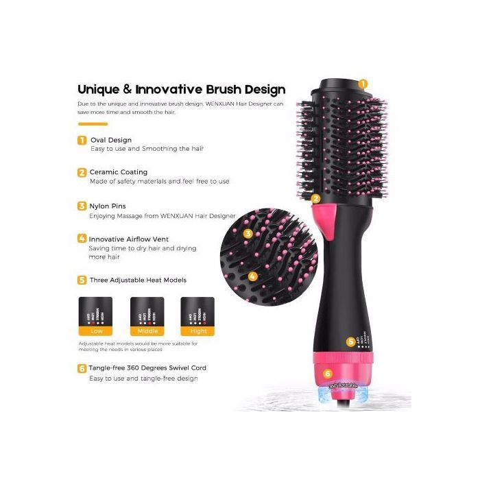 Sonar Séchoir Professionnel + Lisseur 3 EN 1 Lisseur + Boucleur+ Sèche cheveux qualite