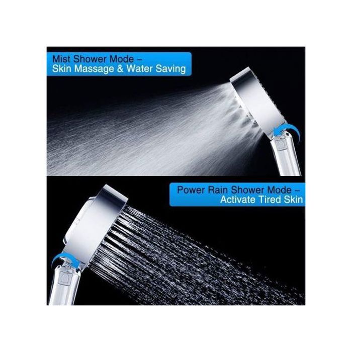 Pommeau de Douche à Haute Pression : Douche Relaxante & Économique