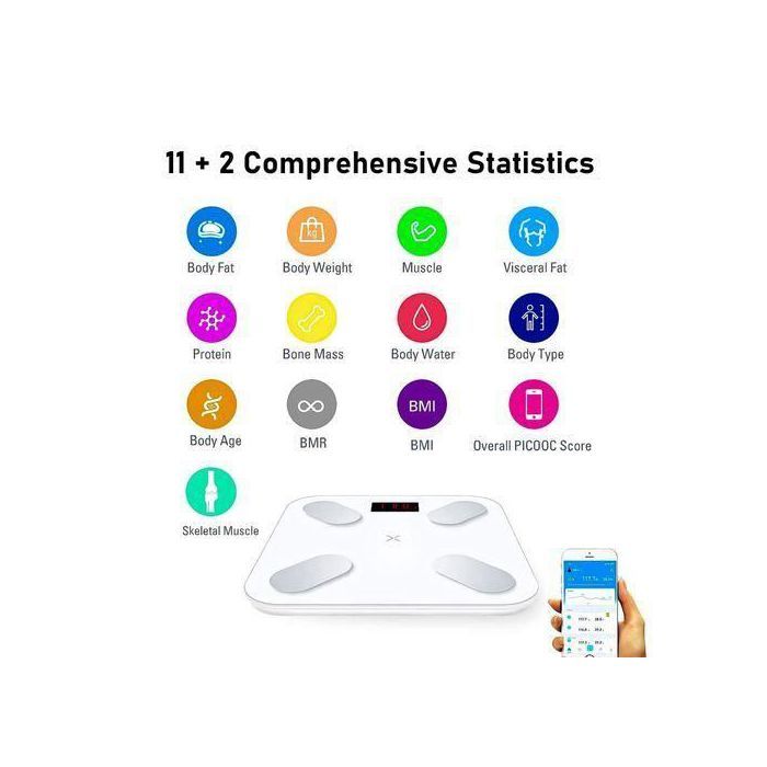 Balance connectée WIFI Avec Analyse de la Composition Corporelle (Poids, Masse Grasse/Musculaire)
