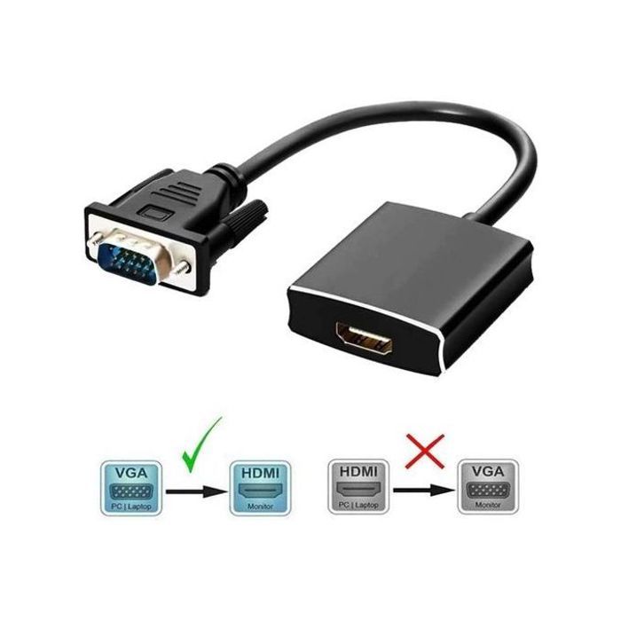 Adaptateur VGA vers HDMI : Résolution 1080P, Plug & Play et Câbles Audio/Alimentation