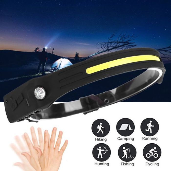 Lampe frontale à led ultra brillante, chapeau rigide réglable
