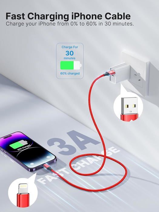 CITYTEK - Câble de Chargement et Synchronisation pour Iphone 5 à 11 et iPad mini/4