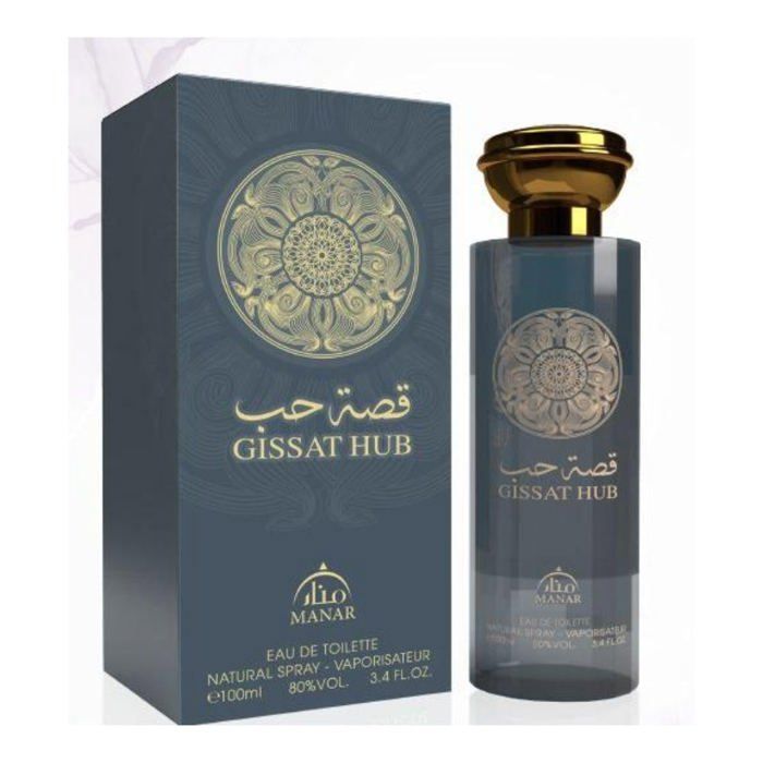 GISSAT HUB