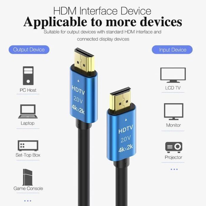 Câble HDMI haute vitesse 4K * 2K 2.0, 3D1080P HD, pour HDTV XBOX PS3/4 projecteur 3 m