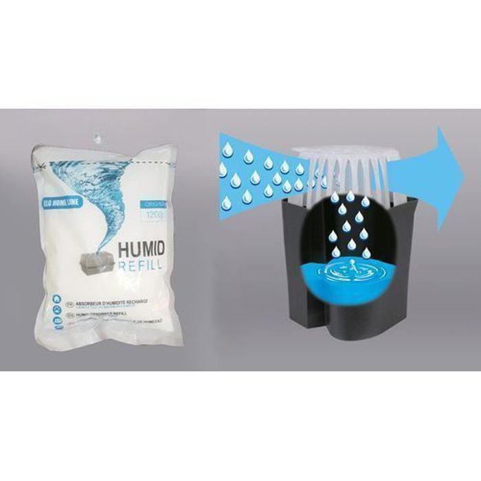 Déshumidificateur - ELG HOME LINE - Lot de 2 Sachets - Granulés 400g - Absorption d'humidité - Rechargeable