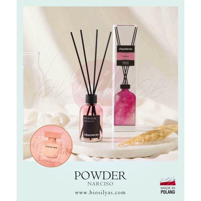 Parfum d’ambiance POWDER (NARCISO) – 110ml.