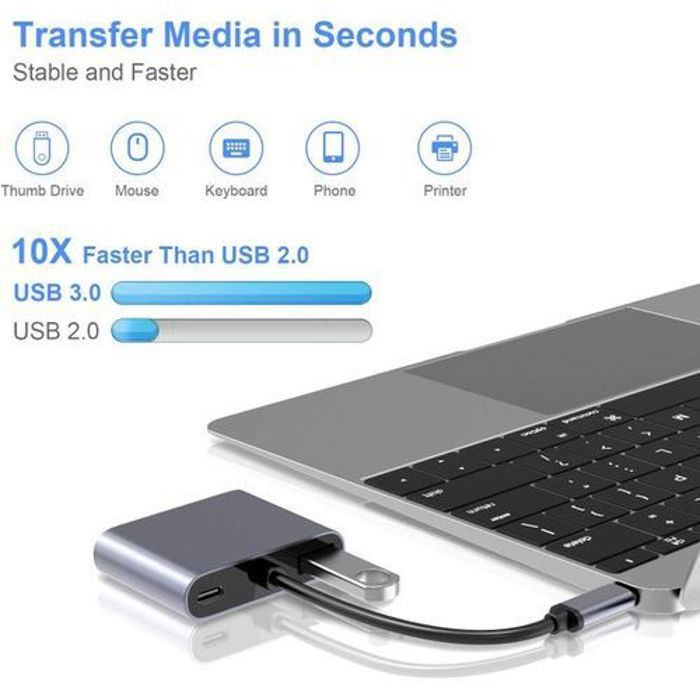 Adapteure  Hight Qaulity Type C 4 In 1 Hdmi+Vga+Usb 3.0