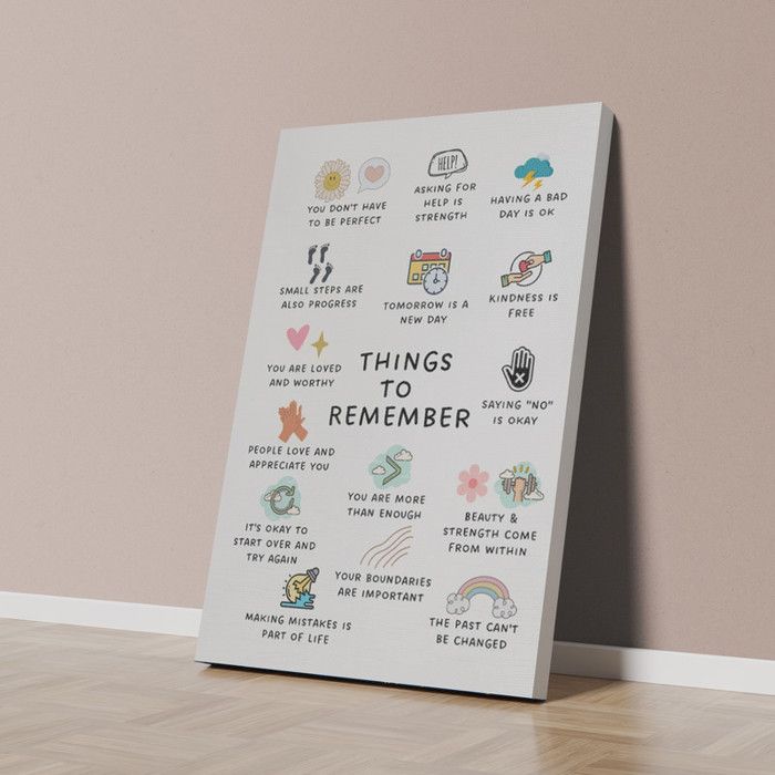 Tableau Décoratif - Things to remember - 40 x 60 cm - Multicolore - Design Contemporain