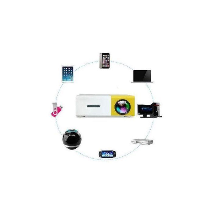 Projecteur YG300 Data show LED 150 lumens HD VGA / HDMI/ USB / SD