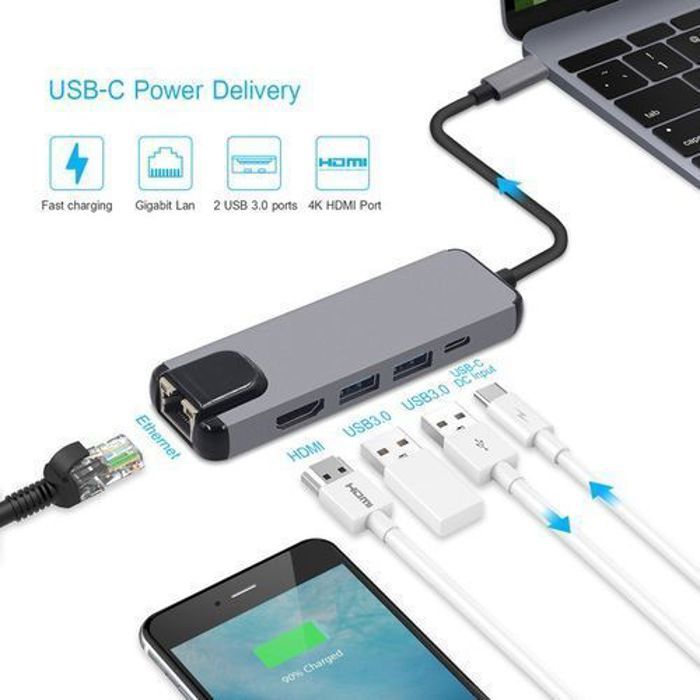 Adaptateur 5 en 1 - Générique - Hub USB Type C - HDMI - Gigabit Ethernet - Macbook Pro