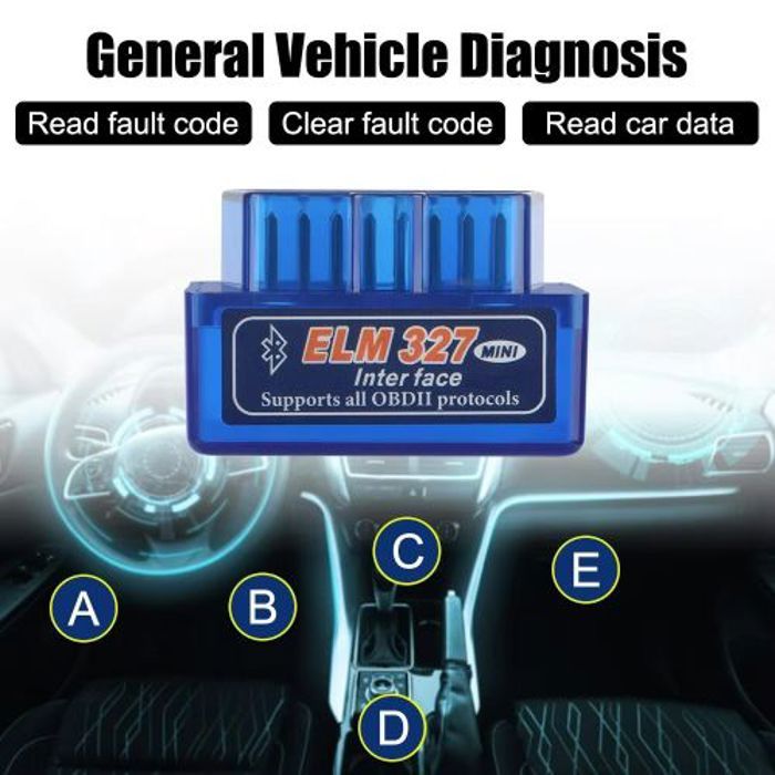 Outil d'analyse Diagnostique de Voiture
