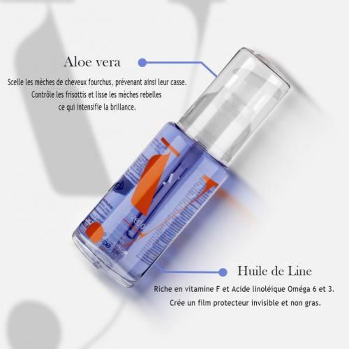 Sinergy Cosmetics Y 1.4 Sérum fortifiant pour cheveux sec et abîmés à base de Lin 60ml