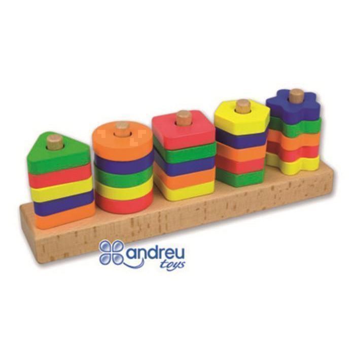Formes De Chaînes Géographiques