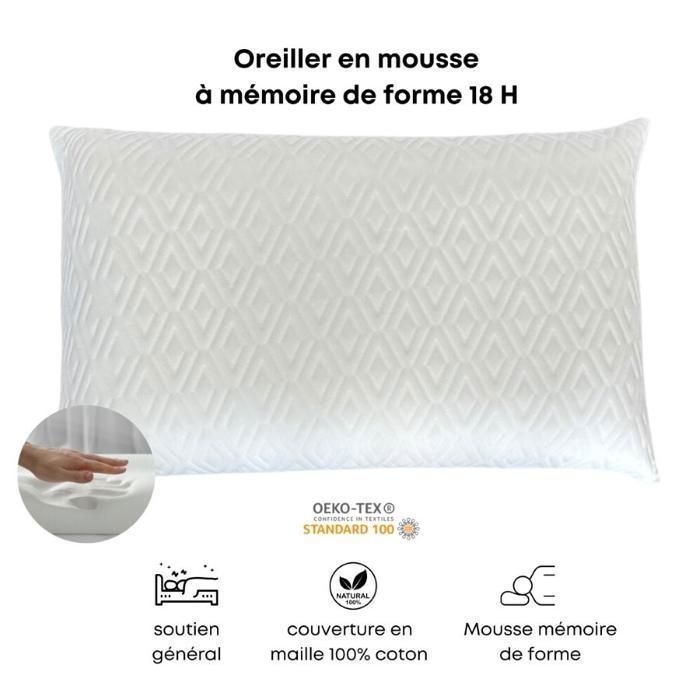 Oreiller en mousse à mémoire de forme - MAISON GOOD AND WELL - H18 - Blanc - 60x90 cm - Confort médium