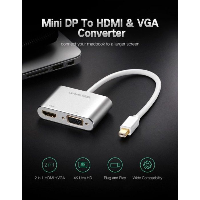 MINI DP TO HDMI+VGA
